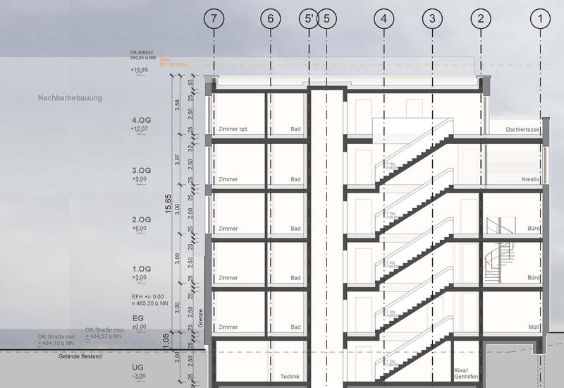 Neubau Mehrfamilienhaus einer Baugemeinschaft